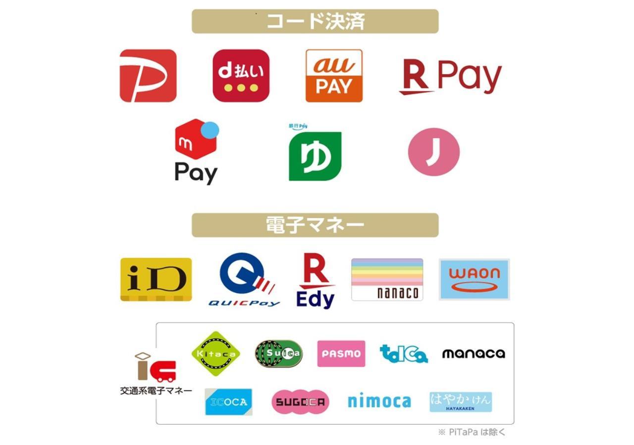 Apa Hotel Sendai Eki Itsutsubashi Zewnętrze zdjęcie